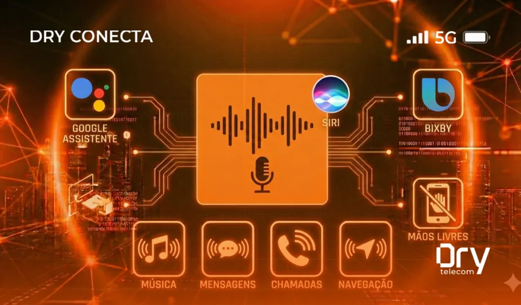 Controle por Voz: Como Usar Seu Celular Sem as Mãos com Google Assistente, Siri e Bixby