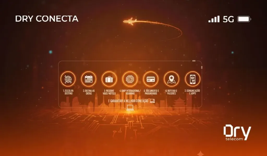 Checklist para os Feriados: 7 Passos para Planejar suas Viagens de Fim de Ano e Garantir a Melhor Conexão